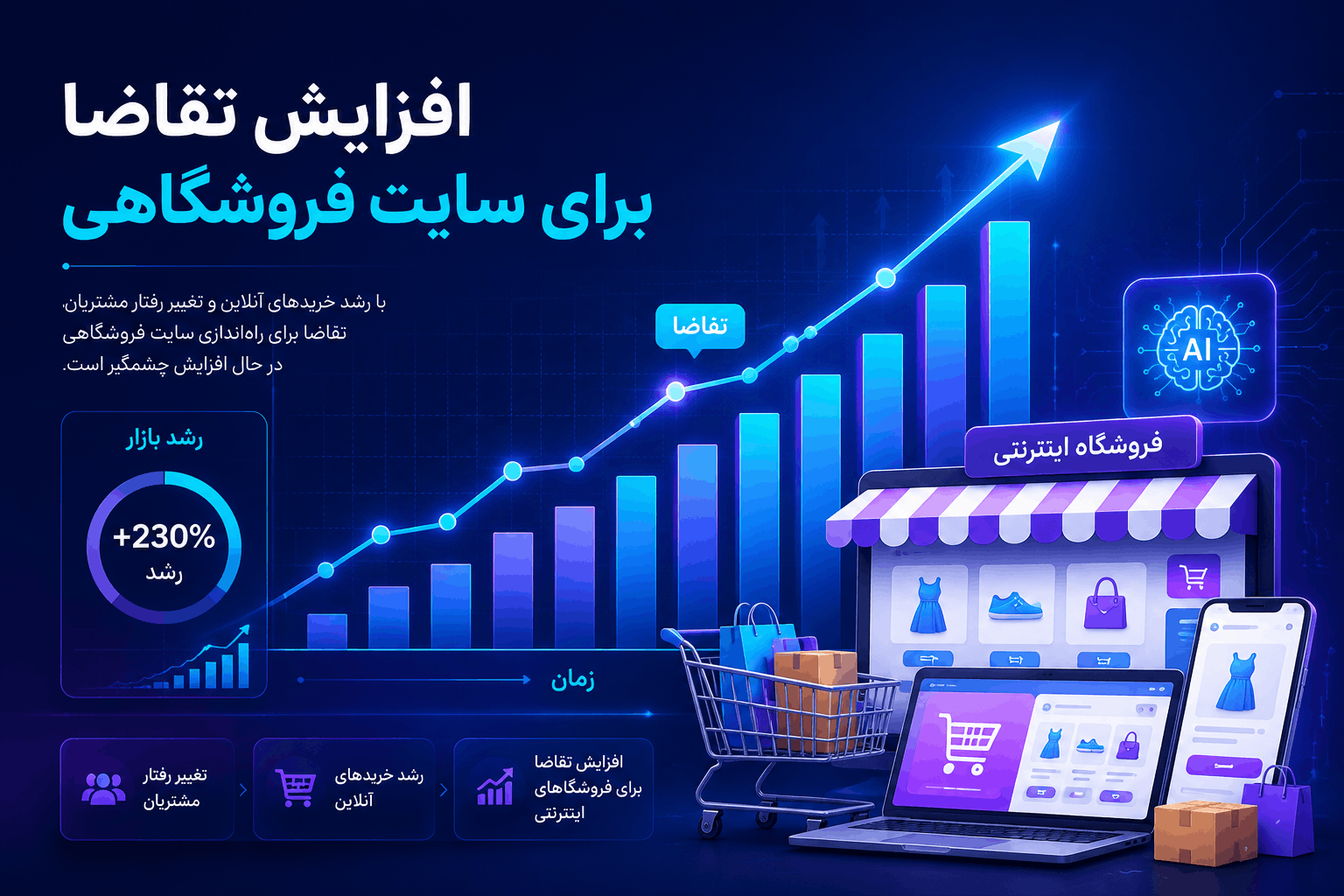 منوی دیجیتال - منو دیجیتال - منو هوشمند چرا ساخت و طراحی وبسایت فروشگاهی با هوش مصنوعی بهترین روش ممکن است